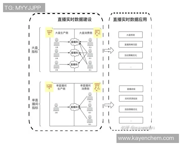 中国足球直播视频直播全方位解析精彩赛事回顾与实时更新平台推荐